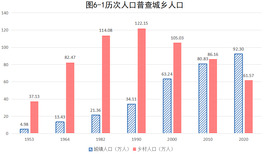 江东区数据和政务服务局人事任命，开启政务服务新篇章