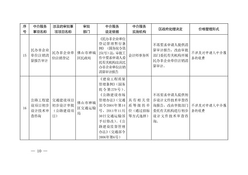 仁布县统计局未来发展规划展望