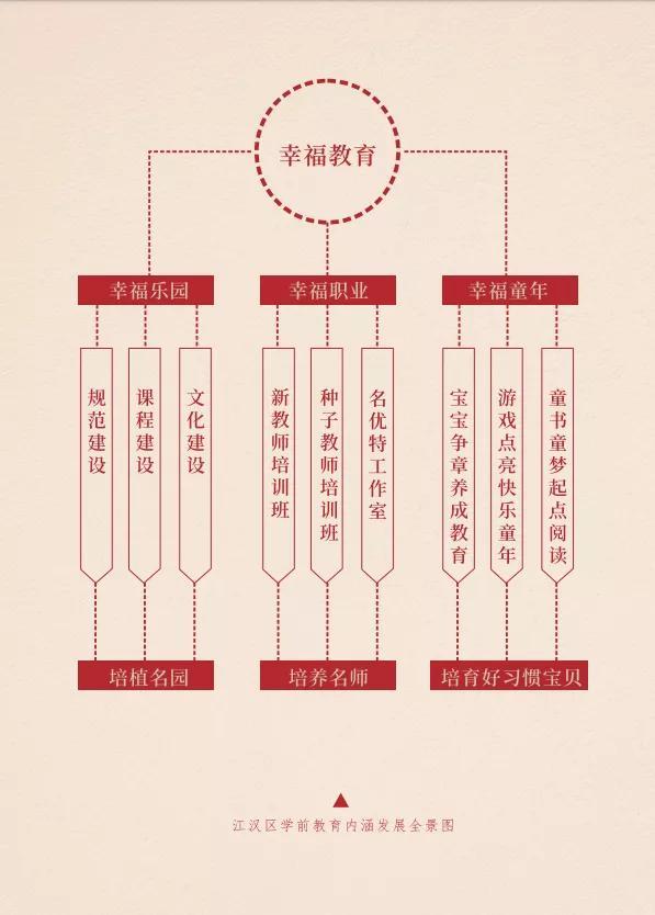 江汉区教育局领导团队，引领教育变革的新力量