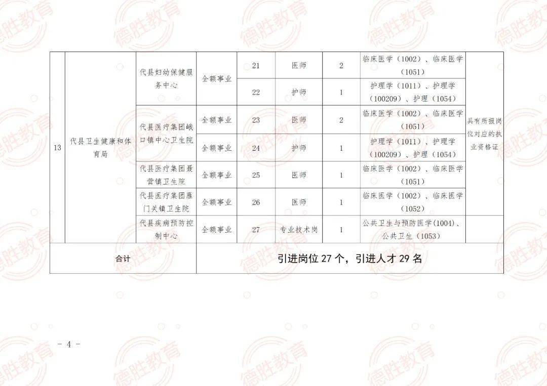 沙县成人教育事业单位发展规划概览