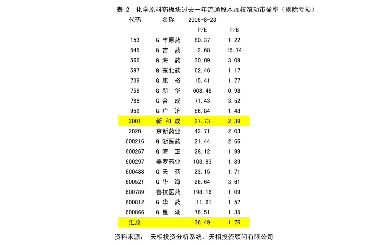 株洲县防疫检疫站未来发展规划揭晓