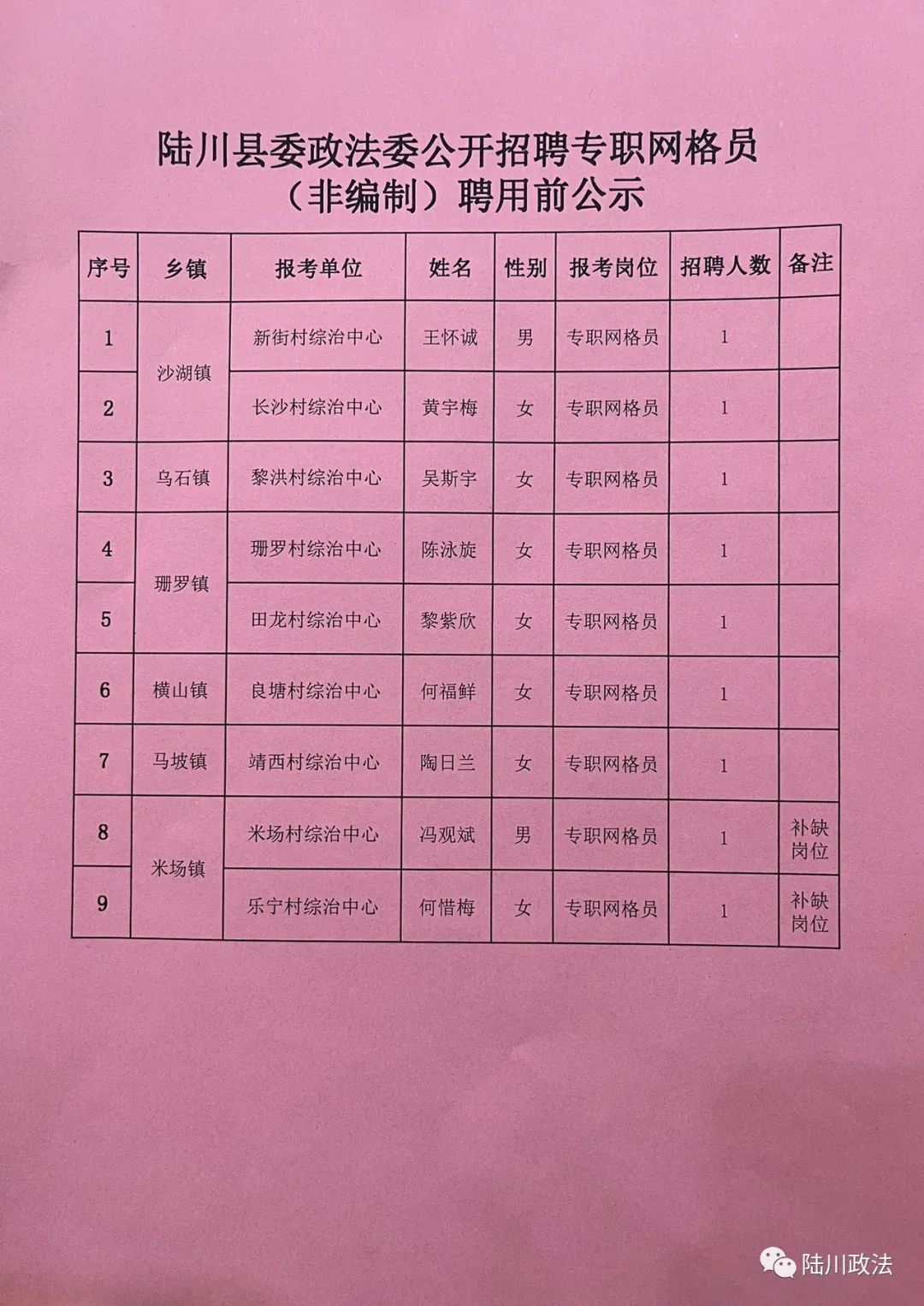 伊川县交通运输局招聘启事，最新职位空缺与要求