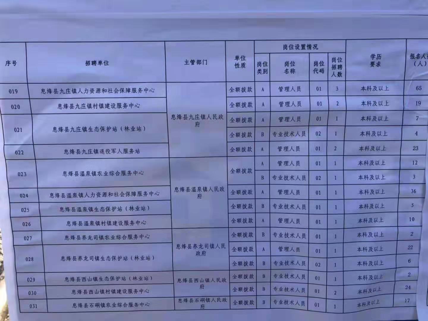 开化县特殊教育事业单位招聘最新信息及动态解析