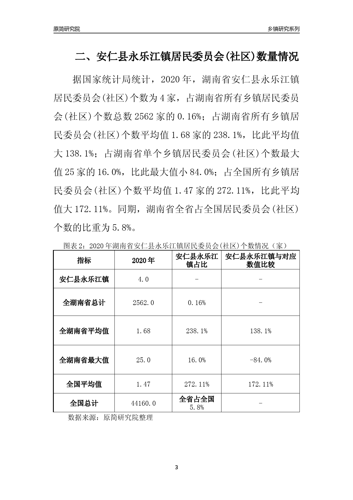 安仁县统计局发展规划展望，探索未来助力县域经济腾飞之路