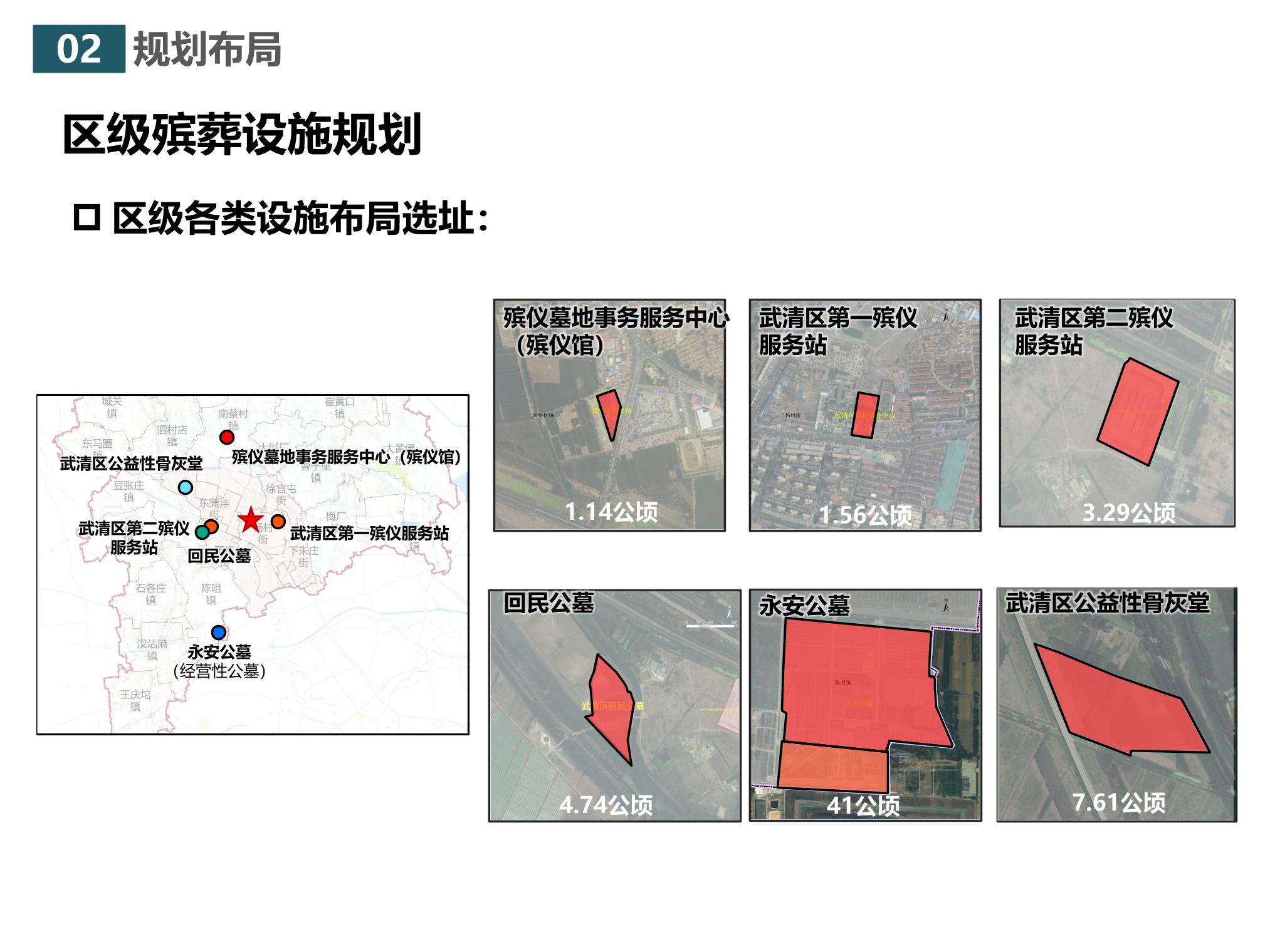 四方台区殡葬事业单位未来战略布局规划发布