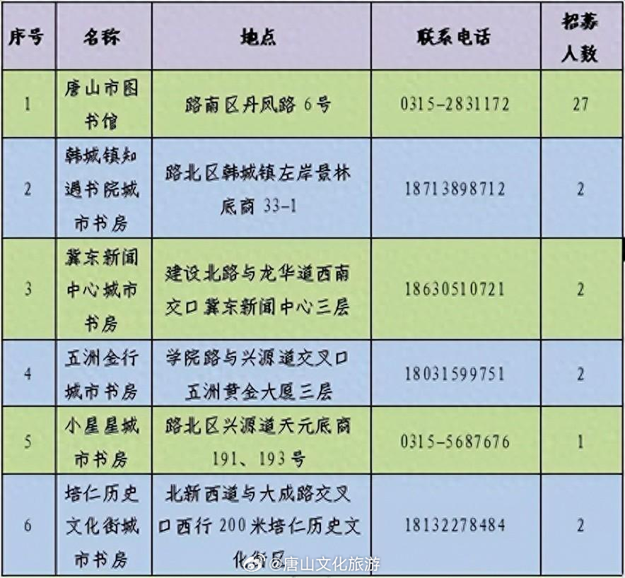 留言板 第10页