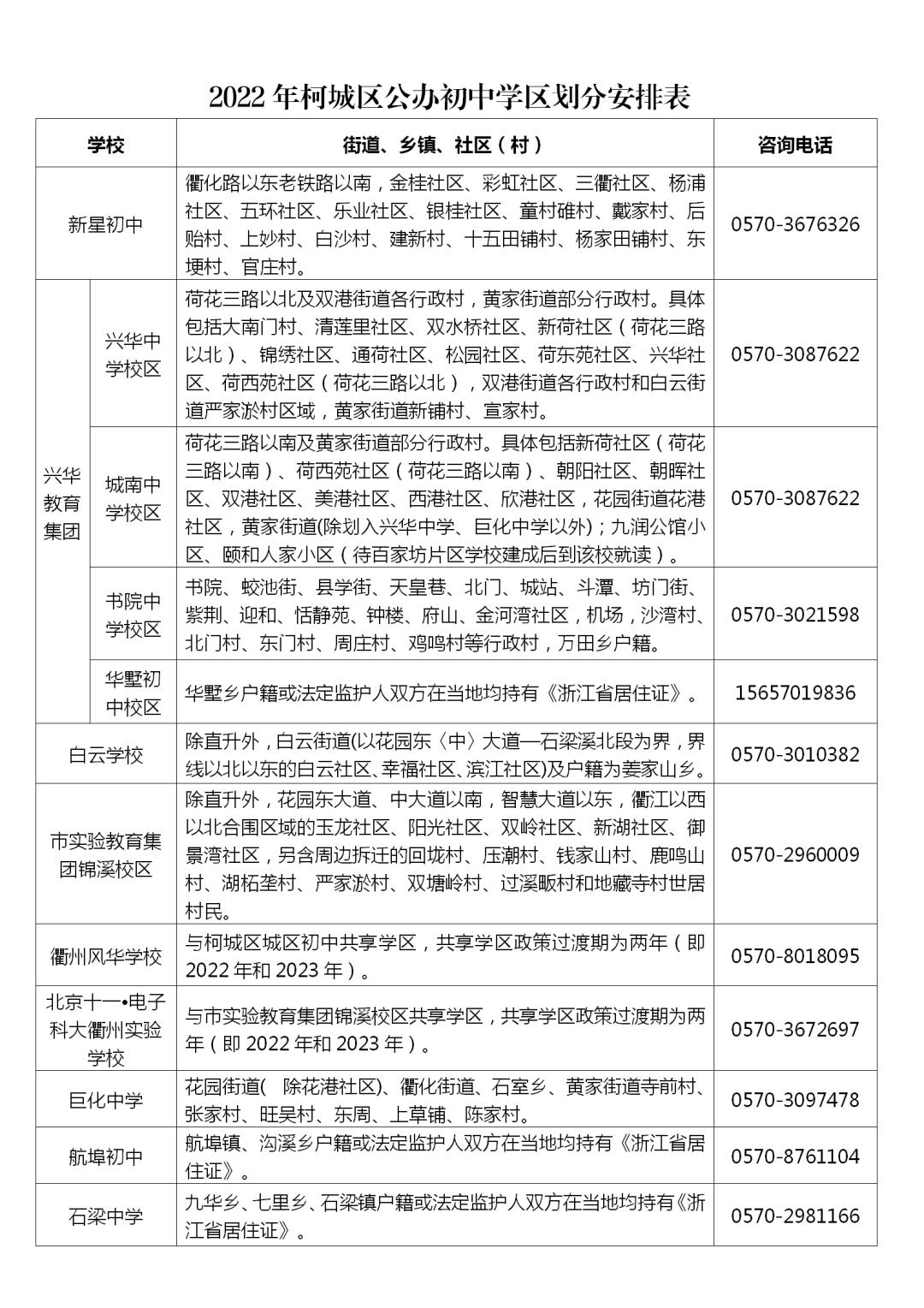 景洪市特殊教育事业单位发展规划展望