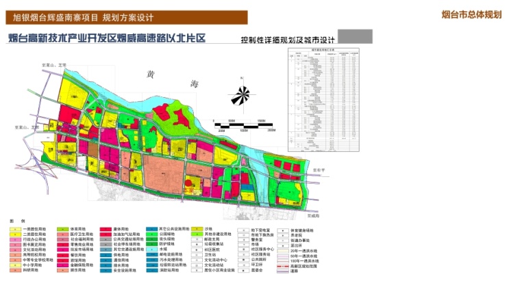 路南区住房和城乡建设局最新发展规划概览