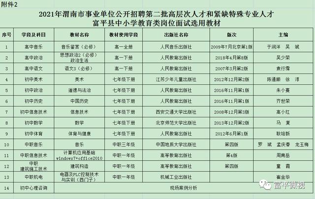 富平县特殊教育事业单位领导团队最新概述