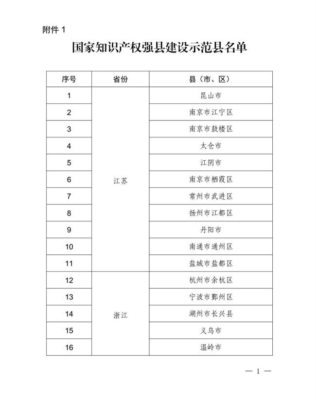 2024年12月 第5页