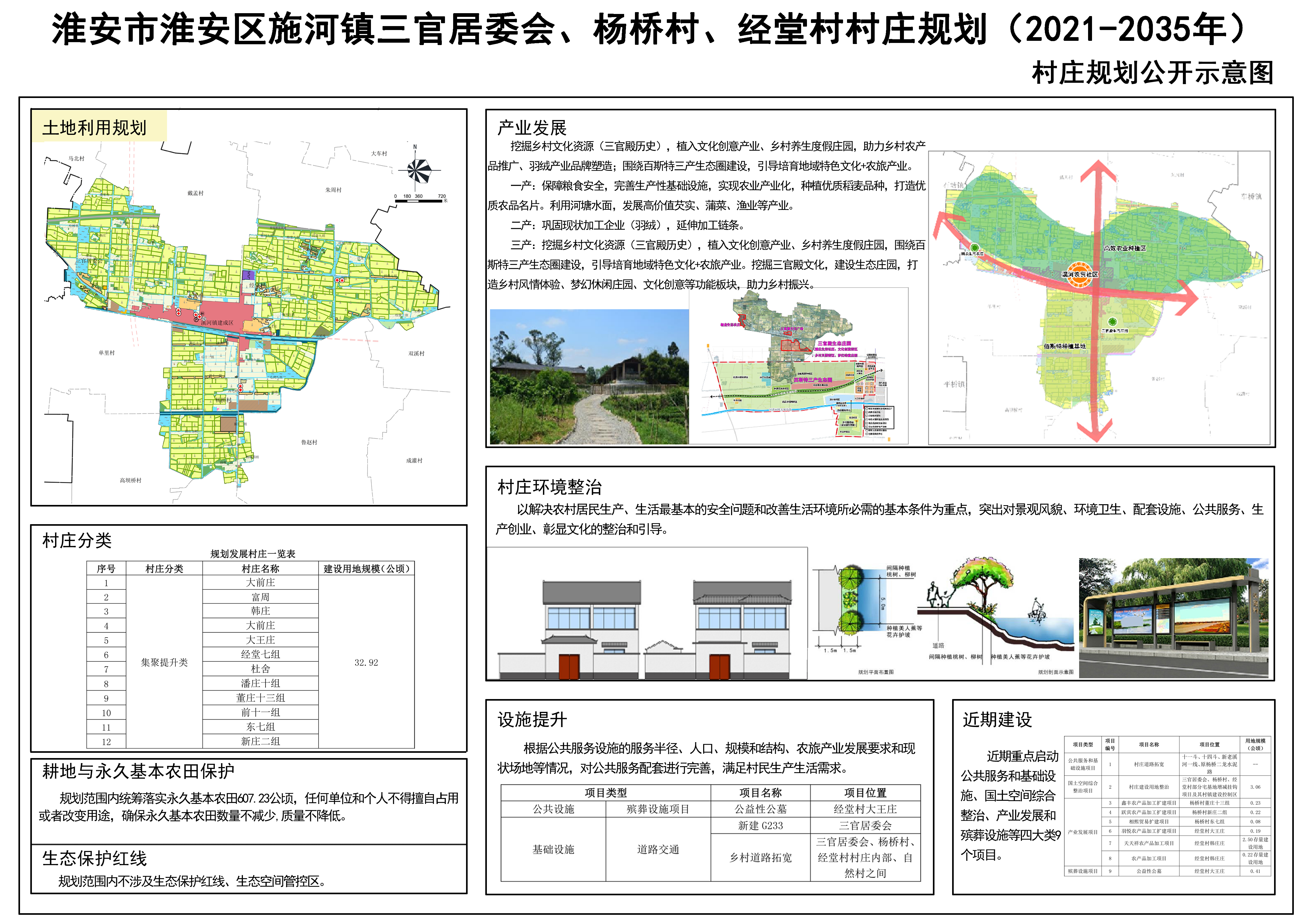 免古池村委会最新发展规划概览