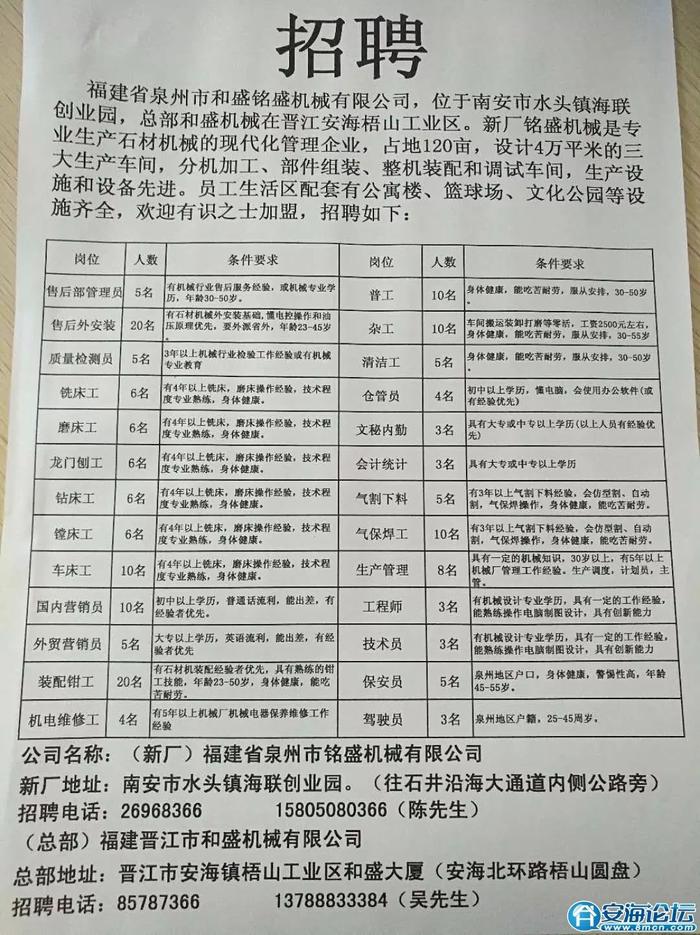 旌德县住房和城乡建设局招聘启事概览