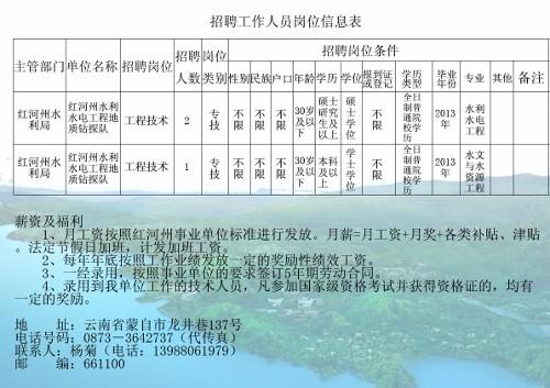 灵武市水利局最新招聘信息与详情概览