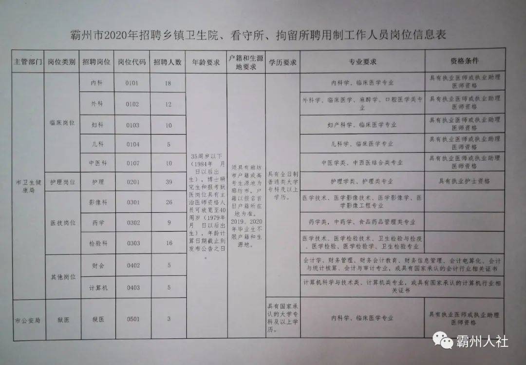 梅列区计生委最新项目进展及其社会影响概述