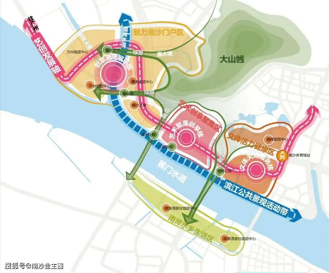 万州区体育馆发展规划，多元化体育综合体助力城市体育事业腾飞