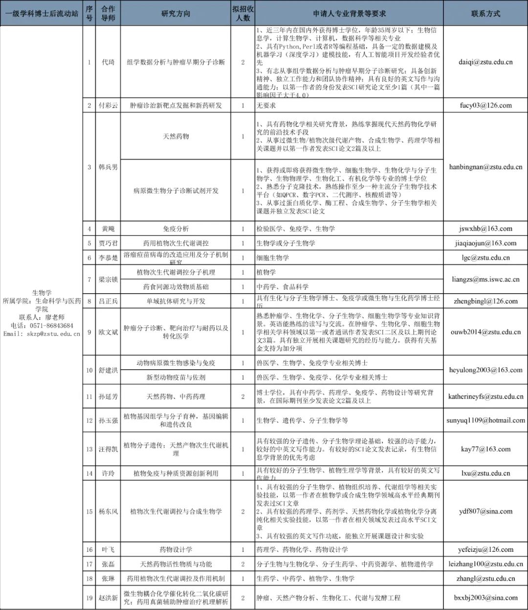 浦北县康复事业单位人事任命，推动康复事业新一轮发展