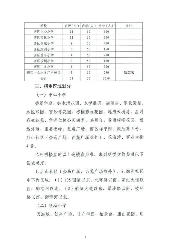 帅堡村委会全新发展规划展望