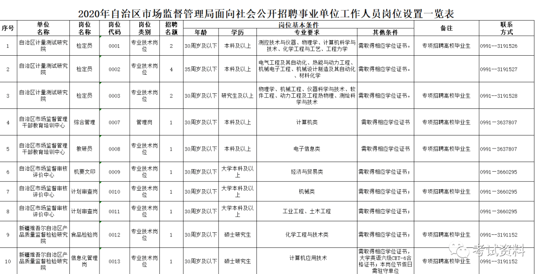 2024年12月25日 第6页