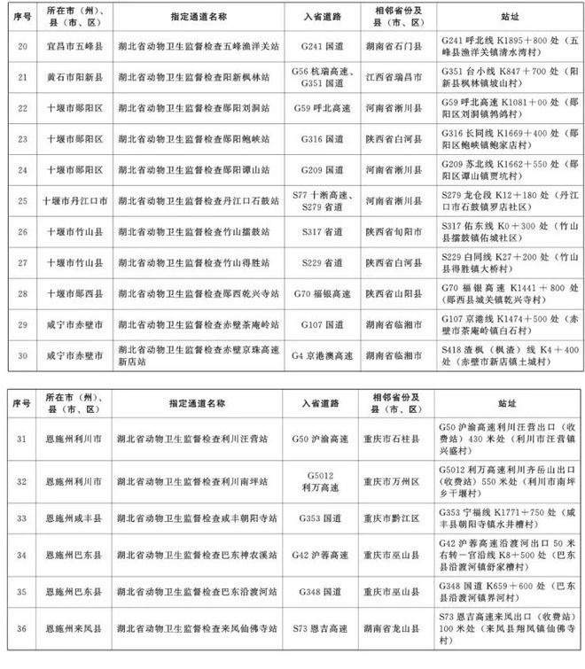 大悟县防疫检疫站人事任命，防疫事业迎新篇章