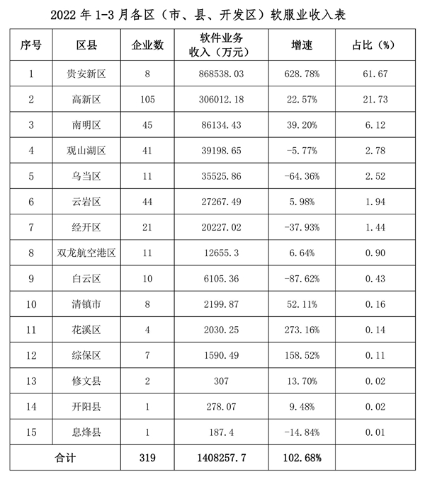 康平县数据和政务服务局最新发展规划深度探讨