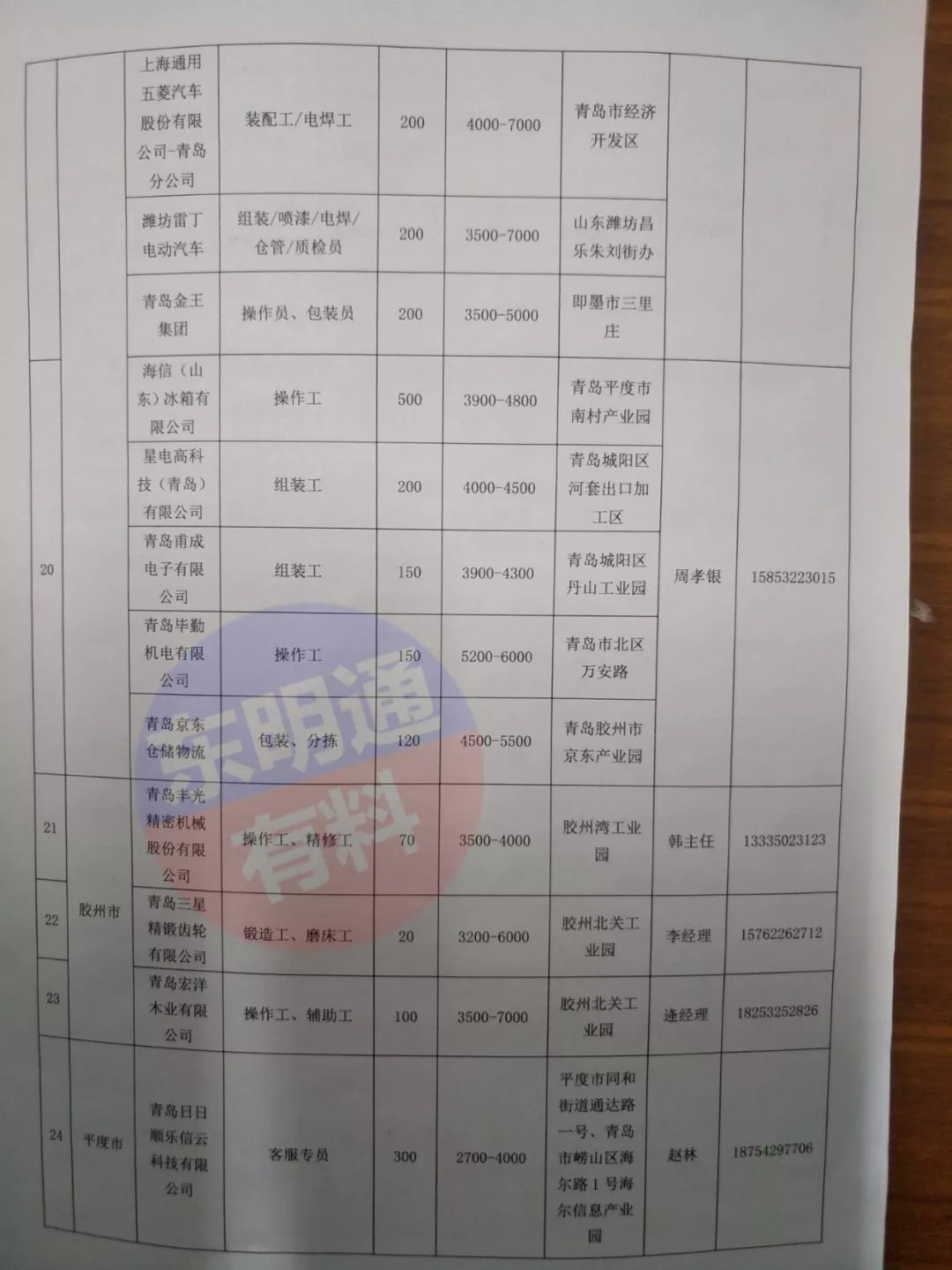 金明区初中招聘最新信息概览