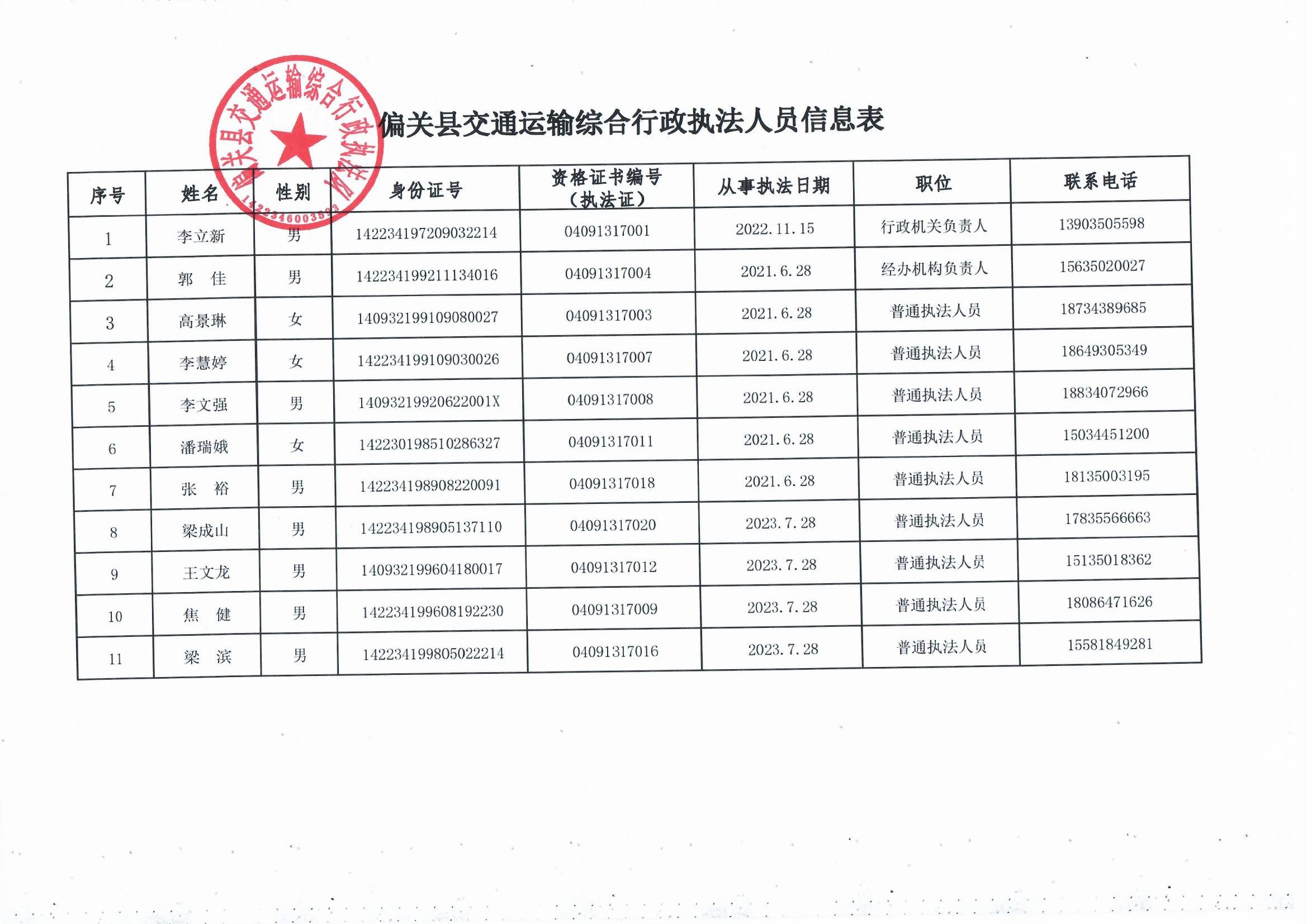 浑源县交通运输局人事任命揭晓，构建高效运输体系的核心力量