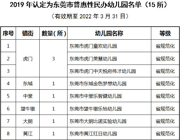 南川区教育局最新发展规划，塑造未来教育蓝图