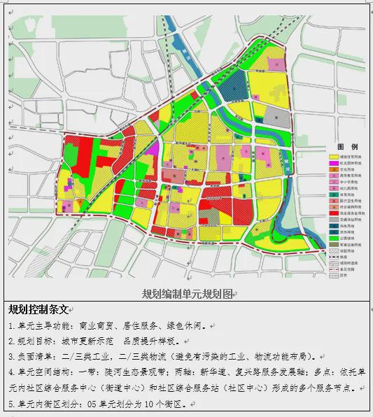 路南区自然资源和规划局发展规划，塑造可持续未来蓝图