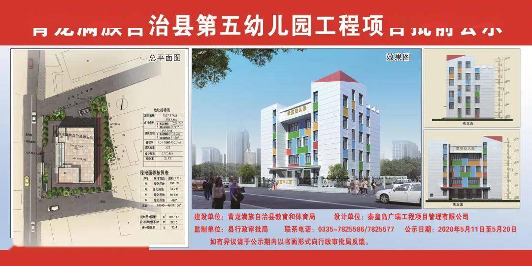 青龙满族自治县市场监督管理局最新发展规划概览