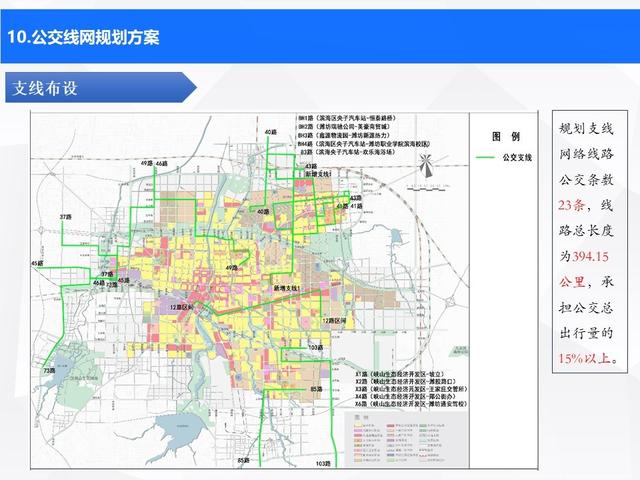 潍坊市农业局最新发展规划，塑造现代农业新篇章的蓝图