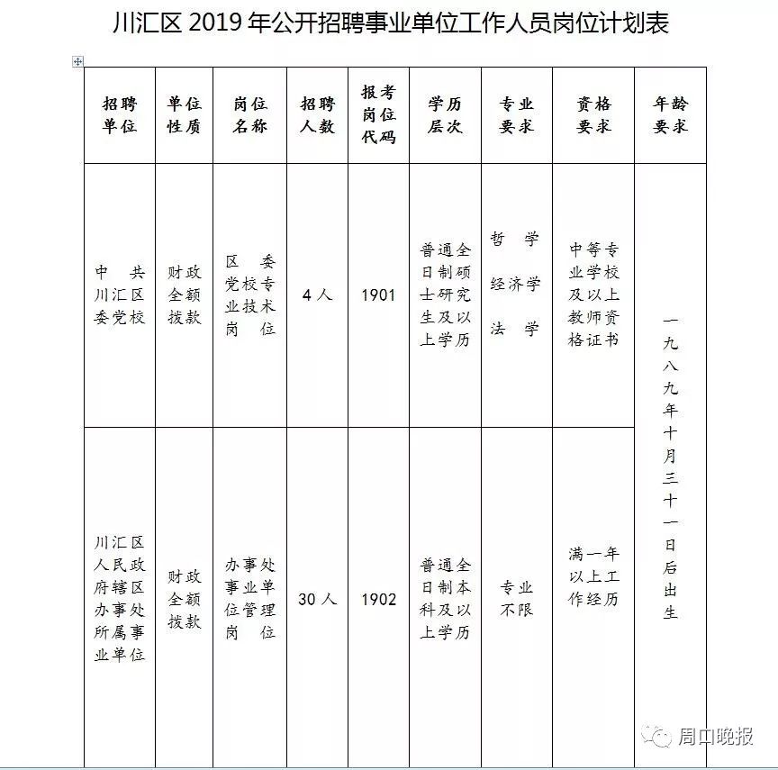 川汇区成人教育事业单位人事任命，重塑教育格局的关键步伐