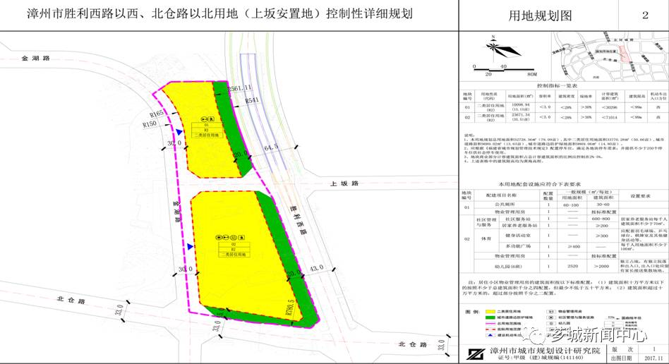 漳州市水利局发展规划，构建可持续水利体系，推动城市繁荣发展