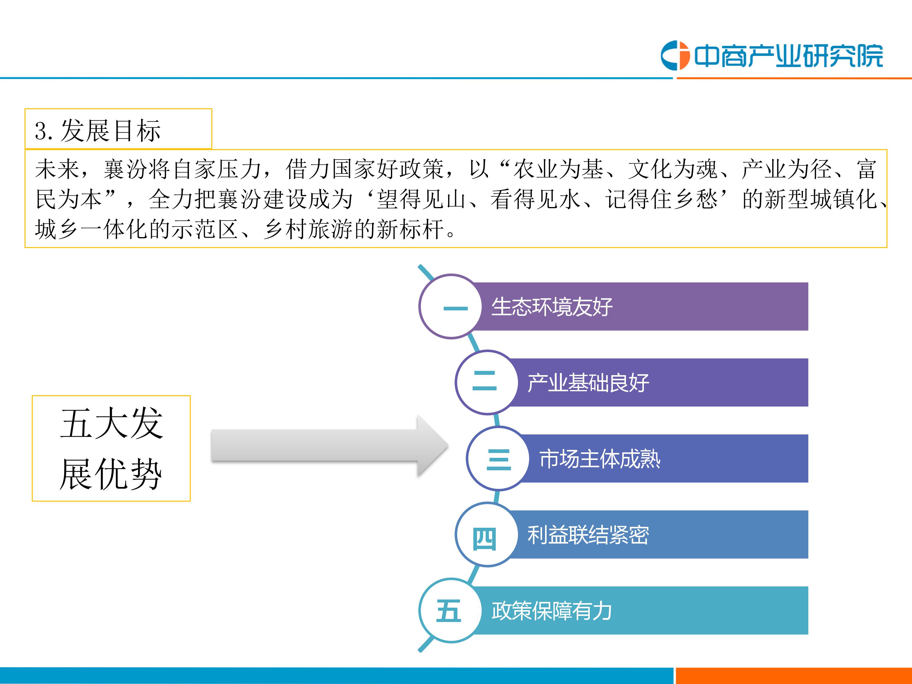 山西省临汾市襄汾县发展规划展望，未来蓝图揭秘