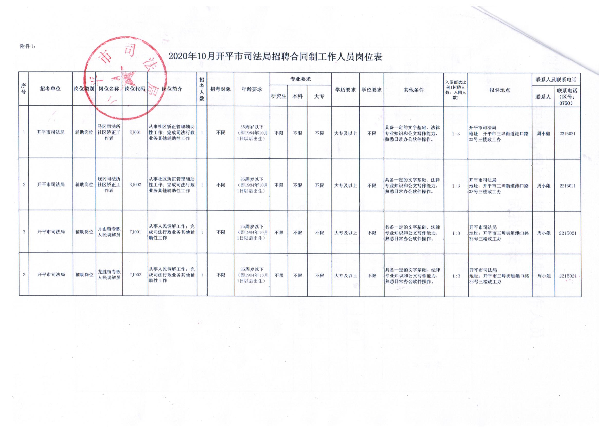 桂平市医疗保障局招聘信息与职业机会深度探讨