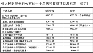 南京市物价局最新招聘启事概览