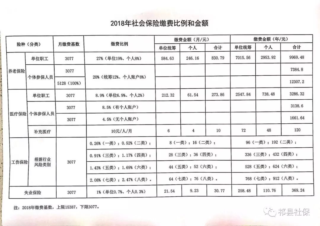 集贤县托养福利事业单位最新项目深度研究