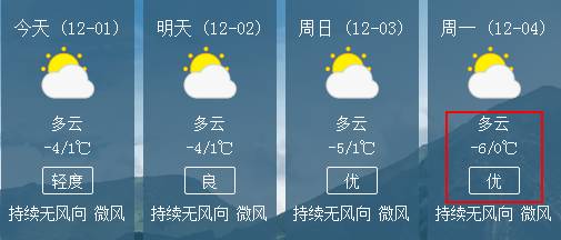 结果村天气预报更新通知