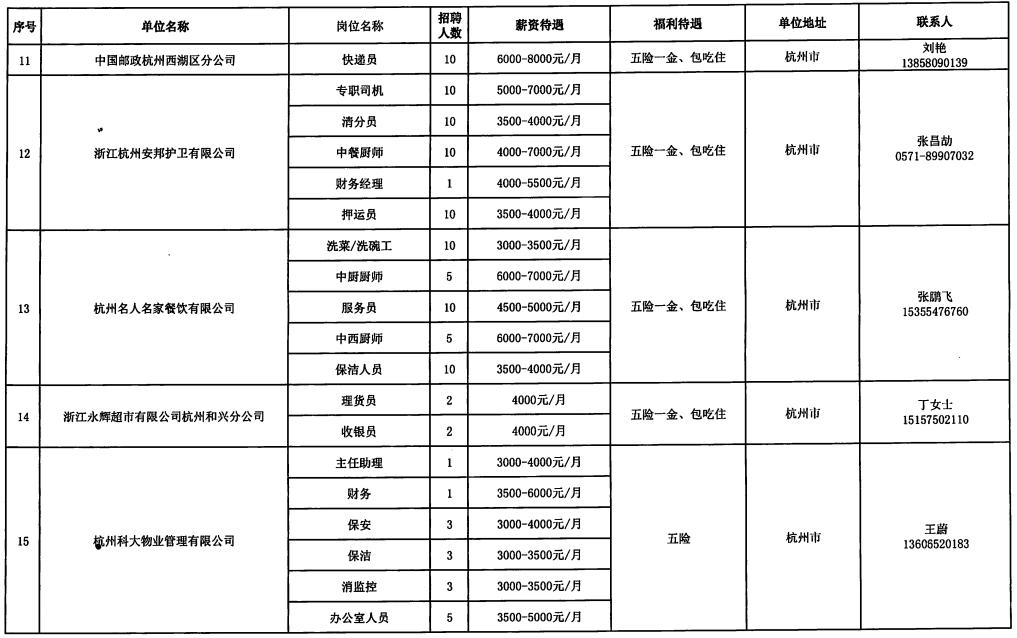 东洲区级托养福利事业单位新项目，托民生福祉之光启航