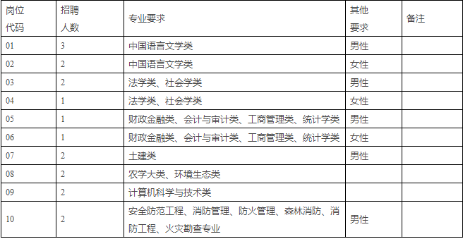 硖门镇最新招聘信息汇总