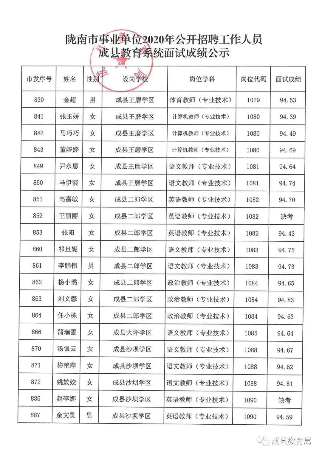 成县殡葬事业单位招聘信息与行业发展趋势解析