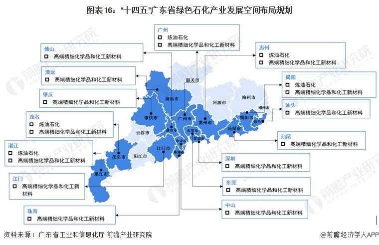 洋县级托养福利事业单位发展规划展望