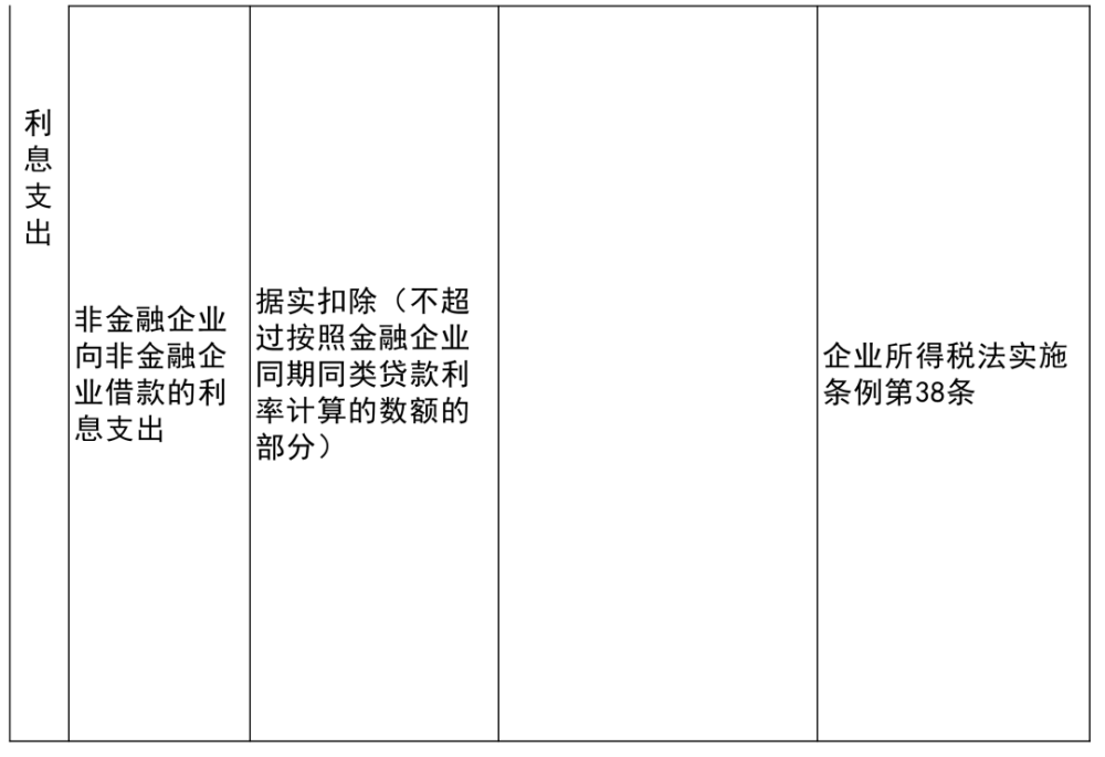 米东区康复事业单位最新项目，重塑健康生活的蓝图