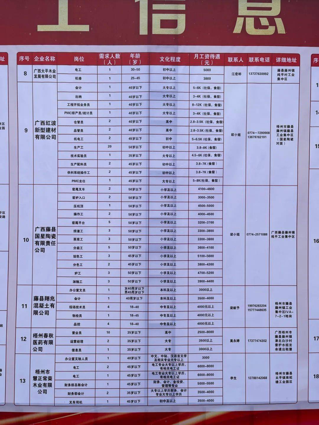 肇东市级托养福利事业单位招聘启事概览