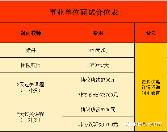 绥化市人民防空办公室最新招聘启事