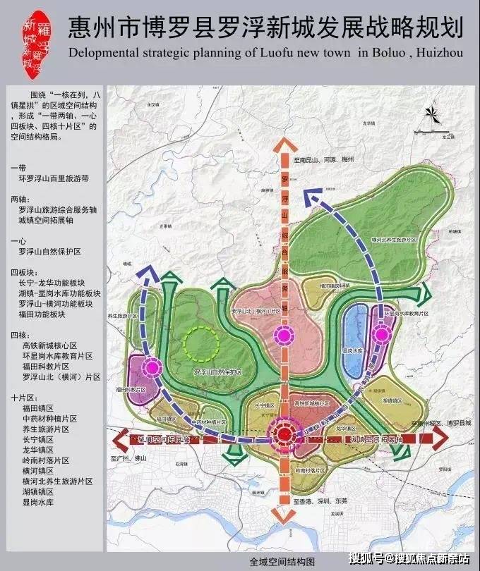 博罗村全新发展规划揭秘