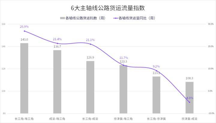 鄂城区公路运输管理事业单位最新动态与成果报道