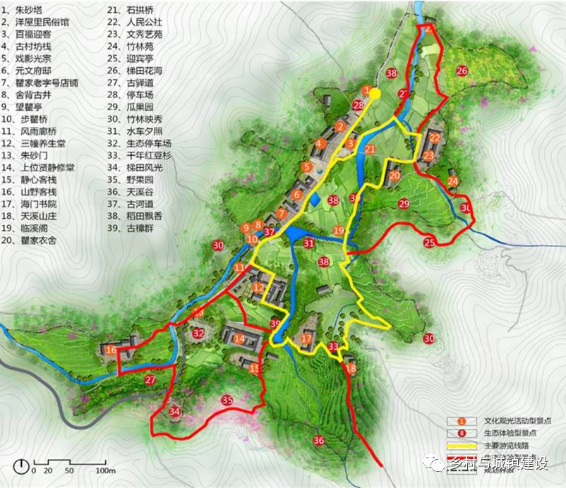 中华村未来发展规划，塑造乡村典范，引领未来发展