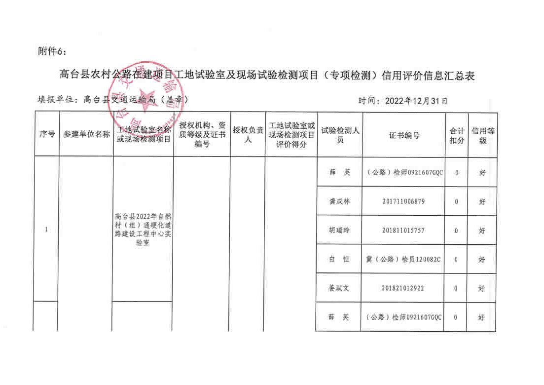 左贡县级公路维护监理事业单位最新项目深度探讨