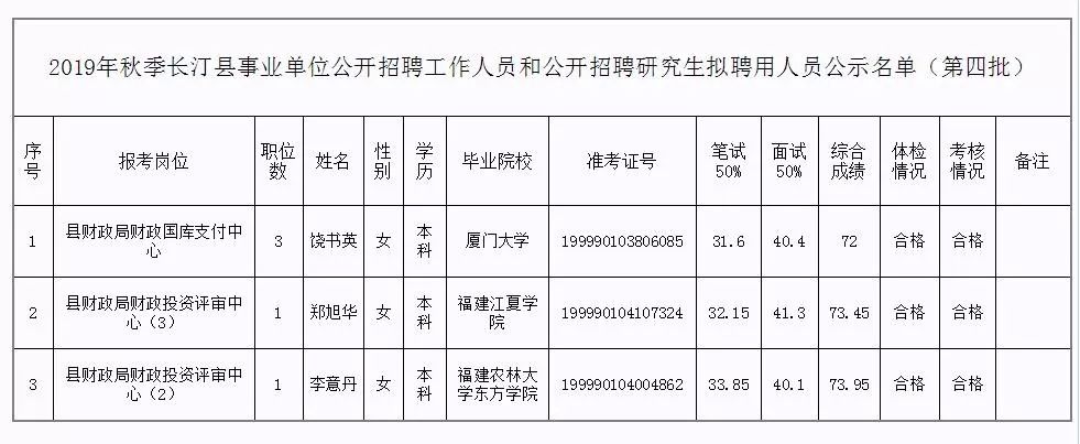 太平区级托养福利事业单位新领导团队引领下的新气象