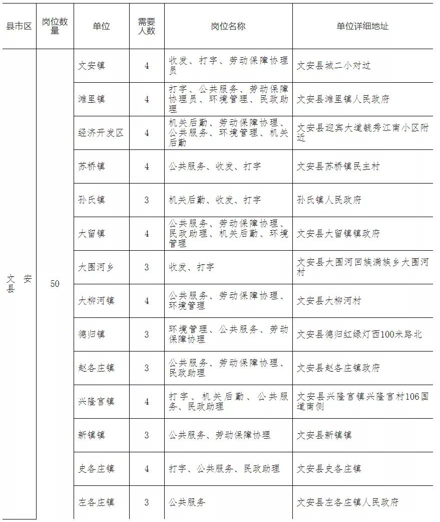 大足县康复事业单位最新项目，推动康复医疗事业迈上新台阶的举措